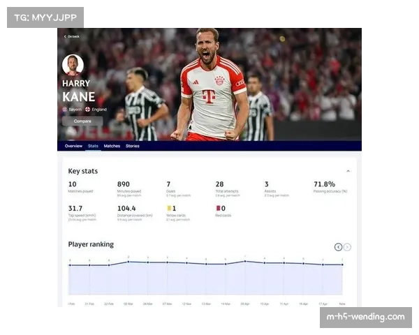 欧冠球员运动负荷监测 高强度跑动距离受关注 欧冠球员运动负荷监测 高强度跑动距离受关注