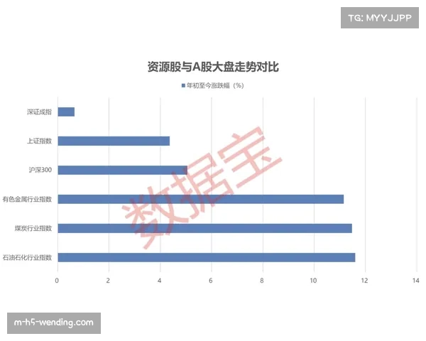 进攻效率提升背后存隐忧 防守价值需重新评估定义 进攻效率提升背后存隐忧 防守价值需重新评估定义