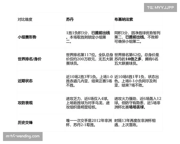 非洲杯十六强对阵出炉 上下半区实力分布较为均衡